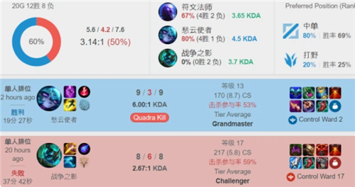 在澳门大师 在澳门大师